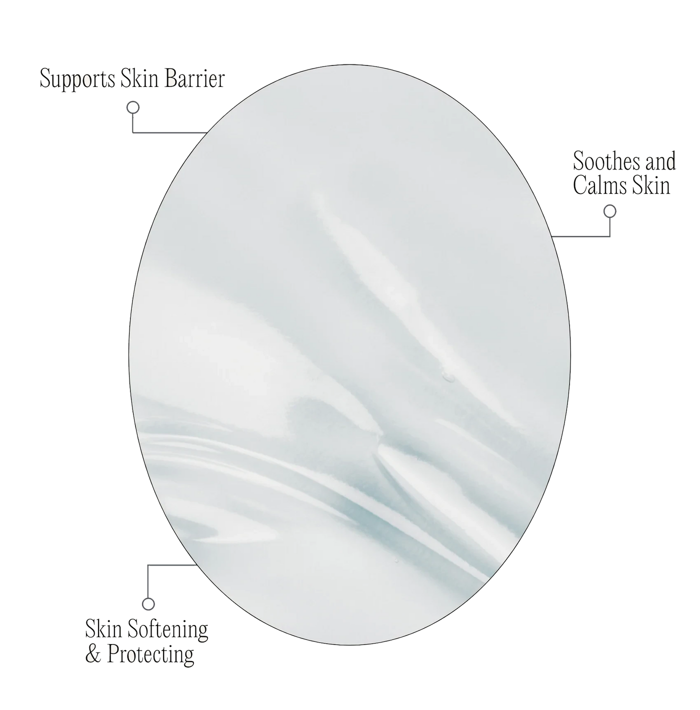 Supernova Body | High Performance Bodycare