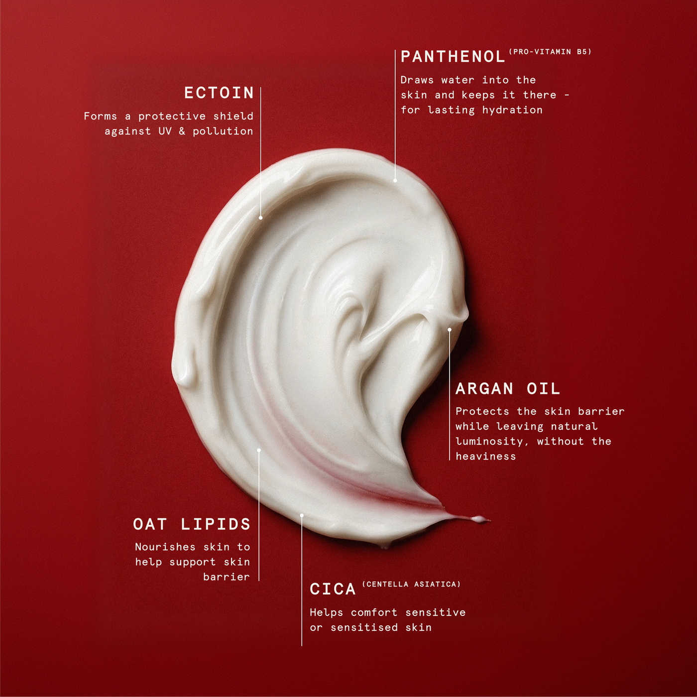 Supernova Body | High Performance Bodycare