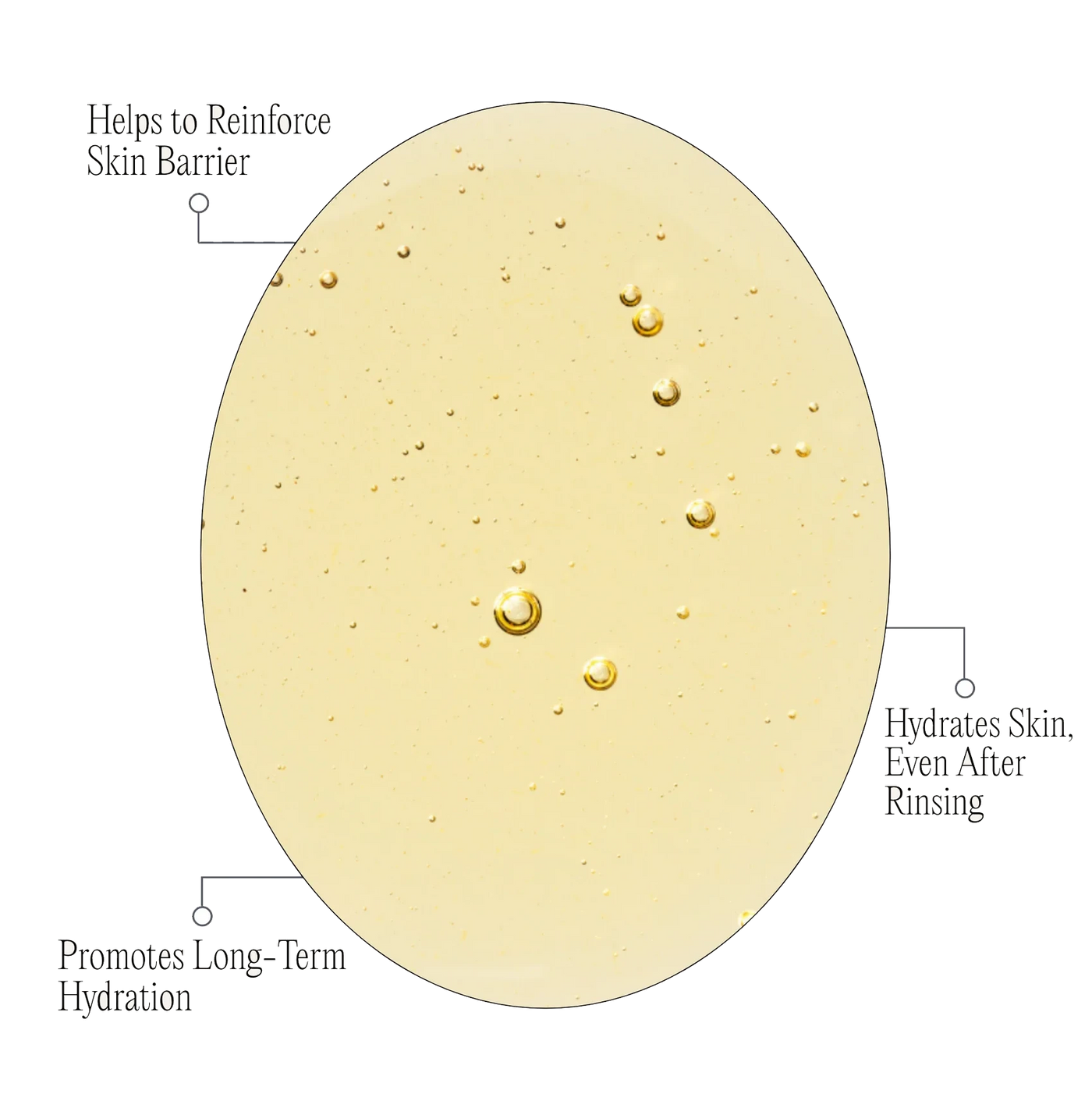 Supernova Body | High Performance Bodycare
