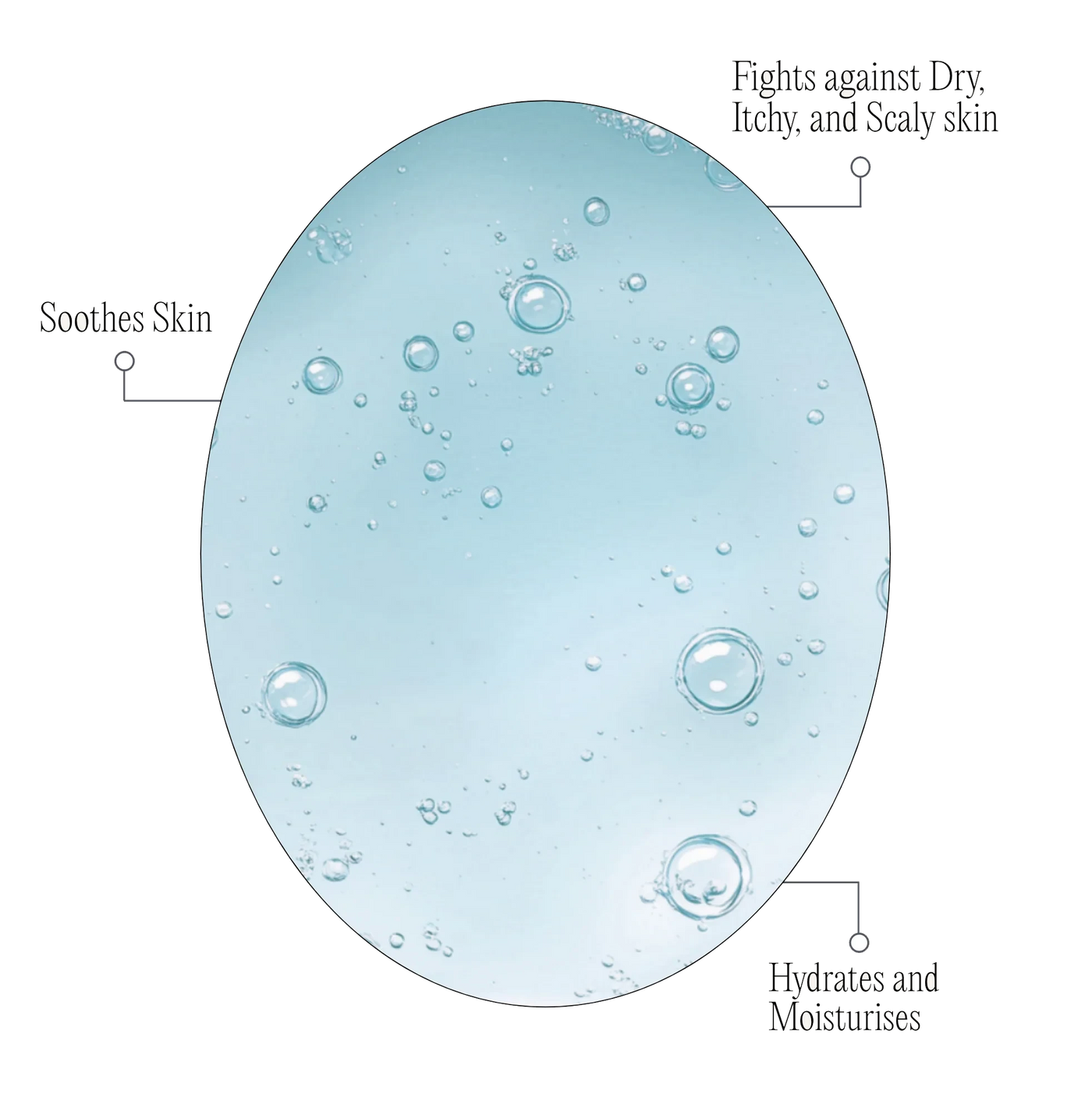 Supernova Body | High Performance Bodycare