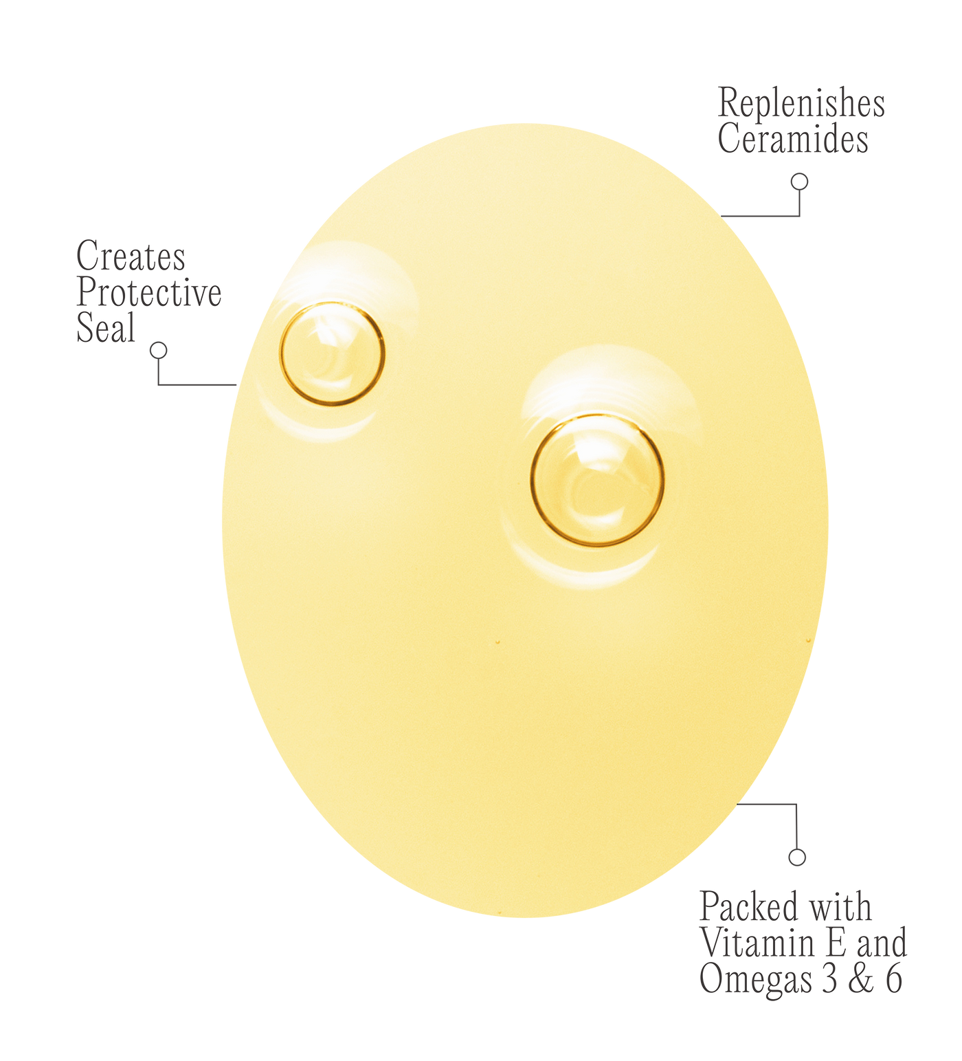Supernova Body | High Performance Bodycare